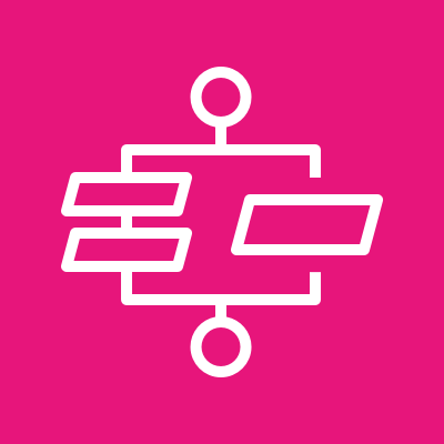 Express Workflows