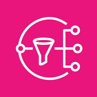 Simple Notification Service