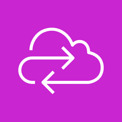 Cloud Control API