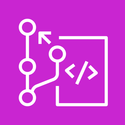 CodeCommit