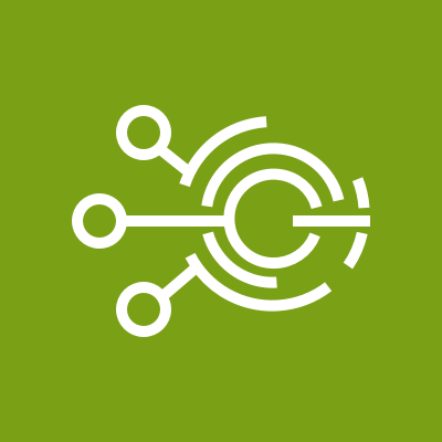IoT Events