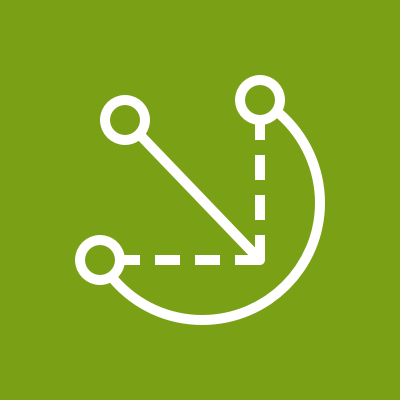 IoT Greengrass