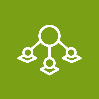 IoT SiteWise