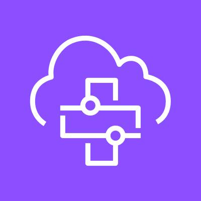 Application Recovery Controller